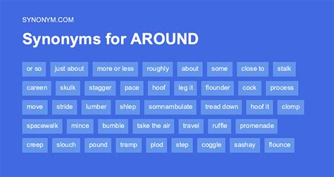 another word for drive|another word for drive around.